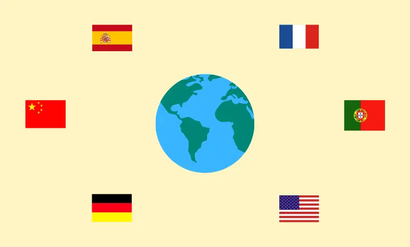 The Benefits of Learning a New Language